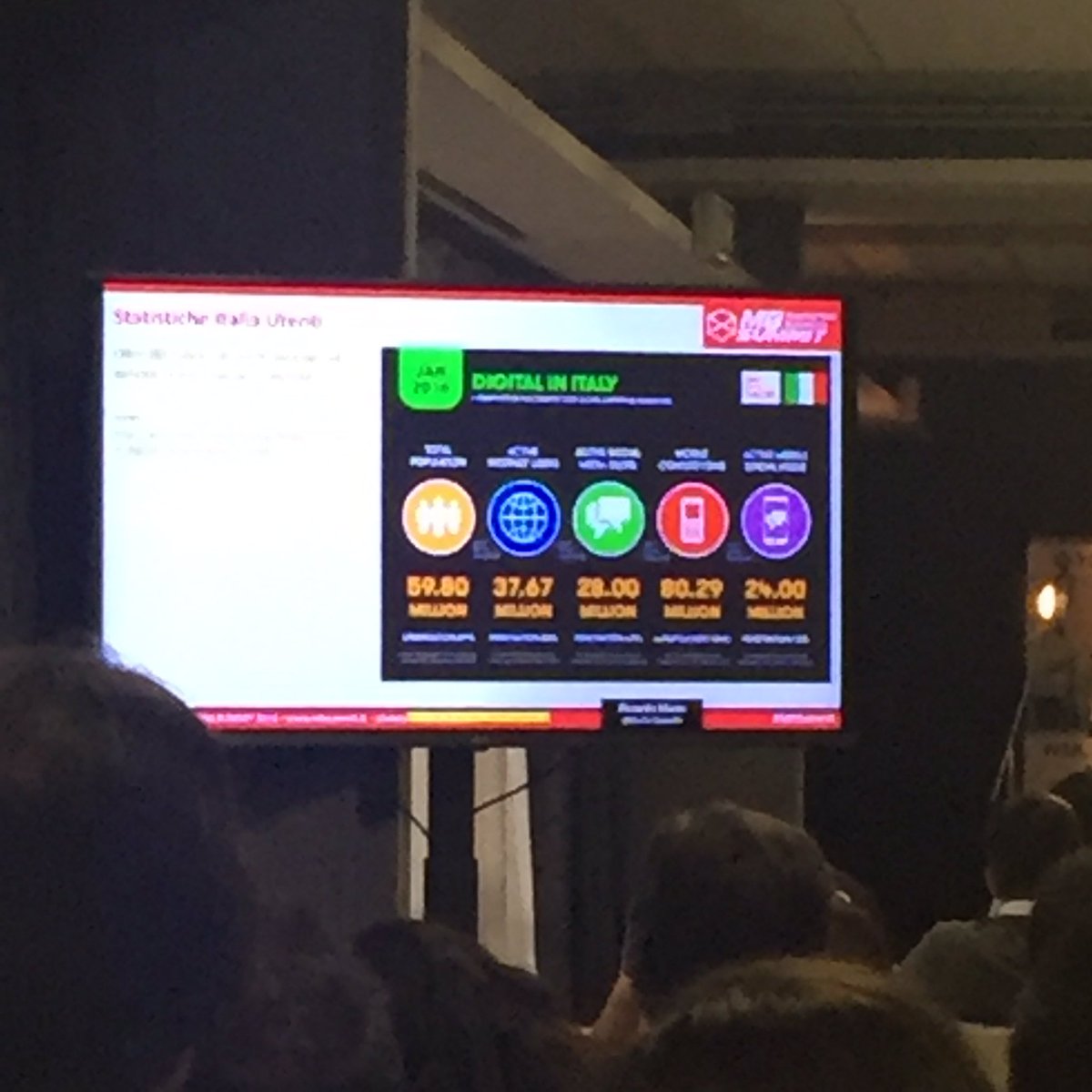 Popolazione italiana=60mln
Numero di dispositivi mobile=80mln
🤔🤔
#MBSummit