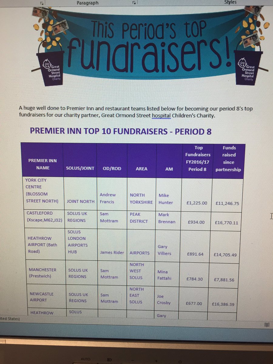 1 of the top 10 fundraising sites for p8 😀😀😀 <a href="/ManchesterPres3/">PrestwichPI</a> <a href="/SDEBDD/">simon ewins</a> <a href="/Minafattahi/">Mina Fattahi</a> #GOSHSQUAD