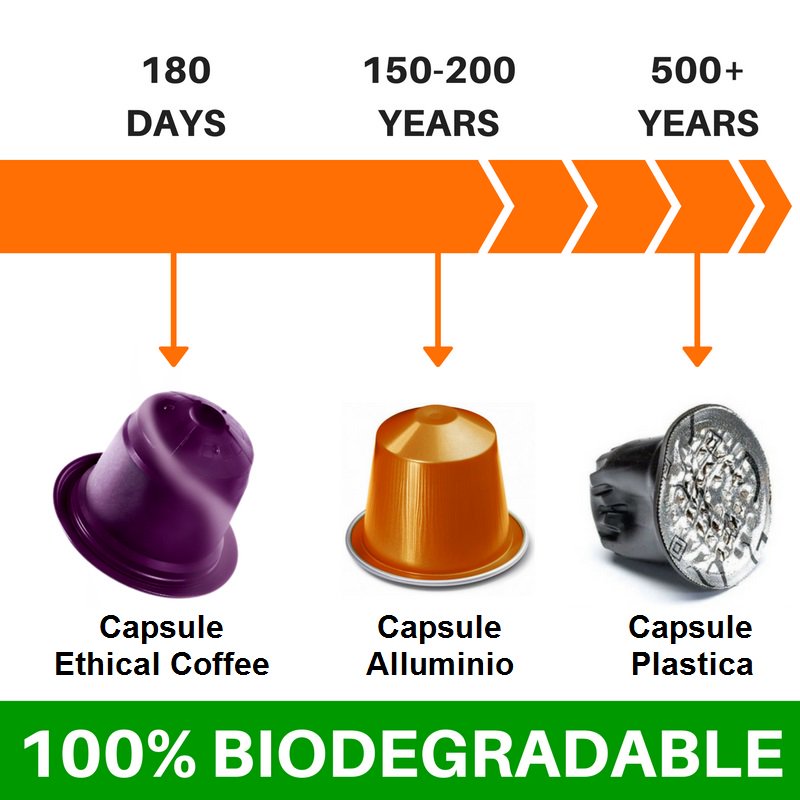 CesanaStore's tweet image. ETHICAL COFFEE®
#Capsula #Autoprotetta #Compostabile
Rivoluzione epocale nel consumo #Caffè
#Compatibile Nespresso®