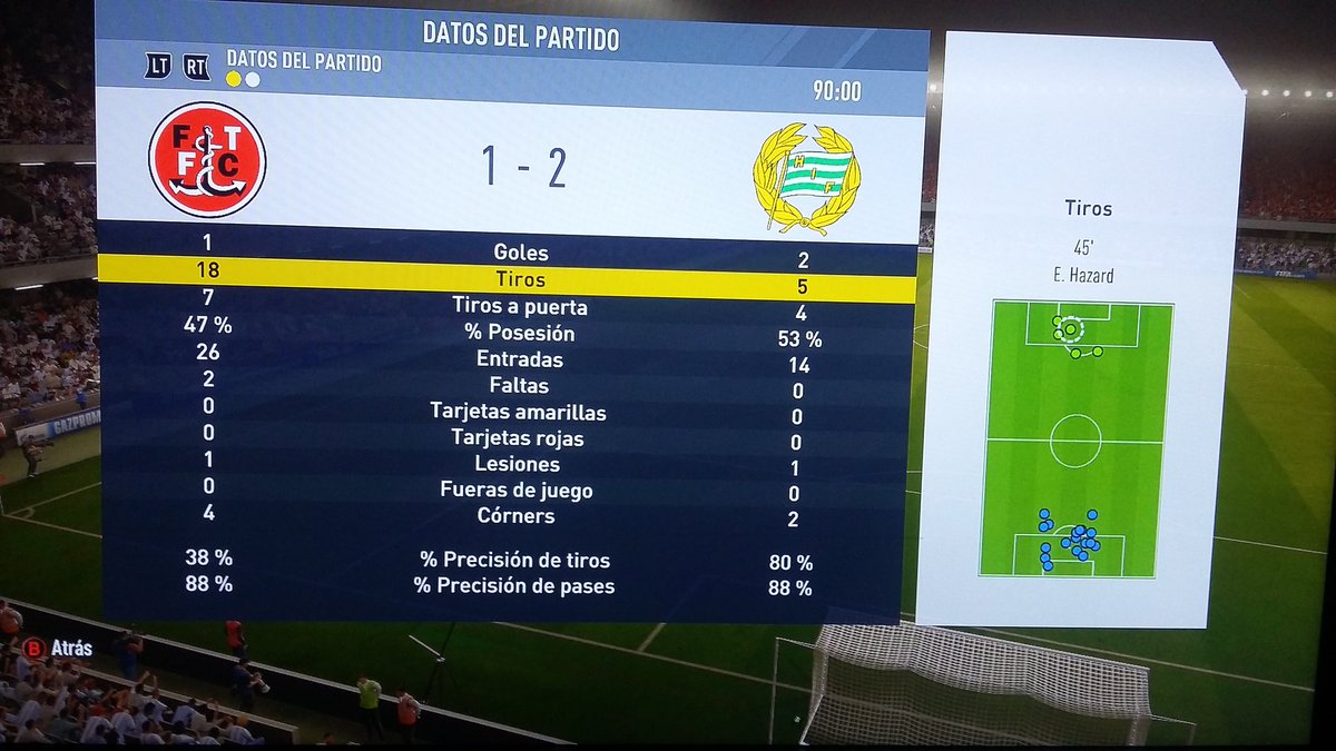 tav0SC's tweet photo. @DjMaRiiO_90 5 partidos perdidos de la misma manera. Me puse a llorar de impotencia... https://t.co/tzI2MKO980