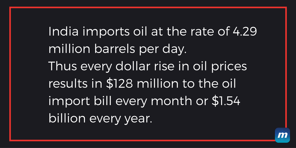 moneycontrolcom's tweet photo. Rising #Oil prices could be PM @narendramodi 's worst nightmare writes Shishir Asthana https://t.co/i5DMvoS6Jy #DemonetisationProtest https://t.co/eN0Z77eW1B