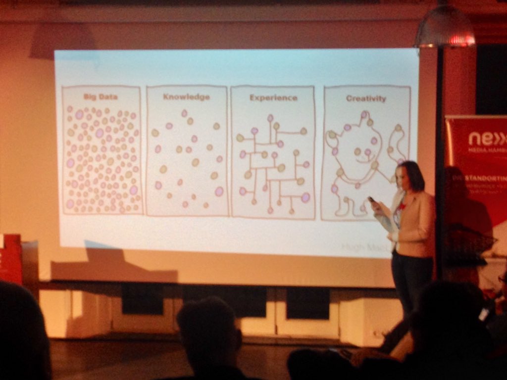 NextMediaHH's tweet photo. #insight16 @NellWatson - from #BigData to #Creativity "#AI for Media and Consumer" https://t.co/WtKzutko0S
