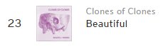 clonesofclones's tweet photo. Number 23 on the soundcloud indie charts! Thanks everyone. Hope you had a great Thanksgiving! https://t.co/sXgMj814vu