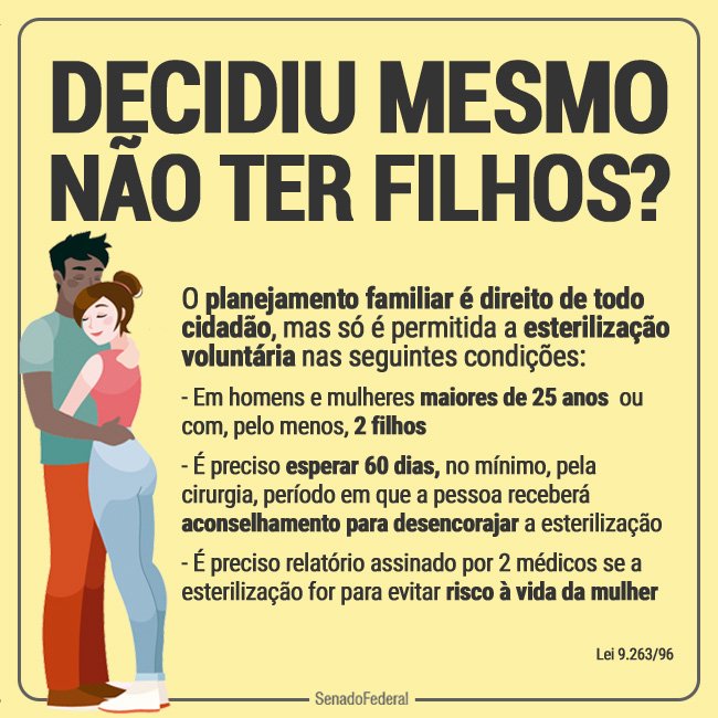 SenadoFederal's tweet image. Conheça a lei que trata do planejamento familiar bit.ly/2fQM8ro