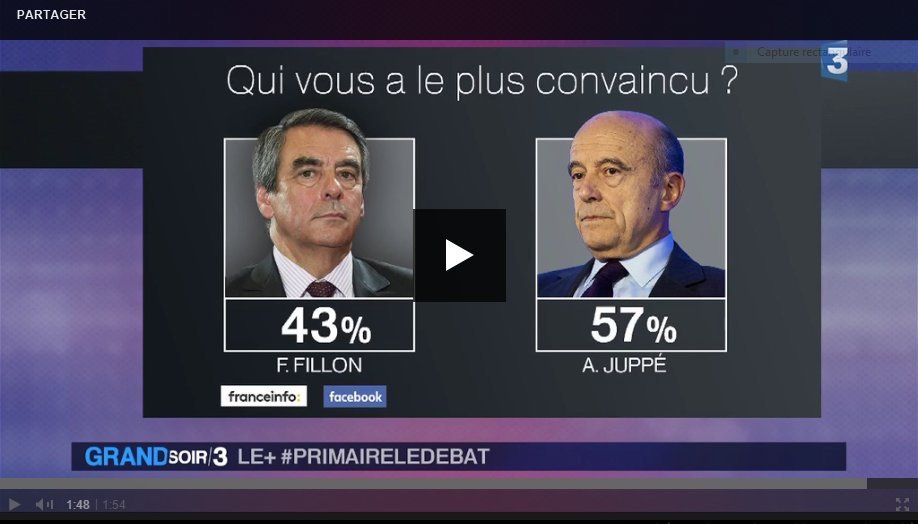 LaetitiaaPa's tweet photo. #juppegagnant Votons en masse dimanche #Primaire2016 Votons @alainjuppe https://t.co/9K7GbFXKgi