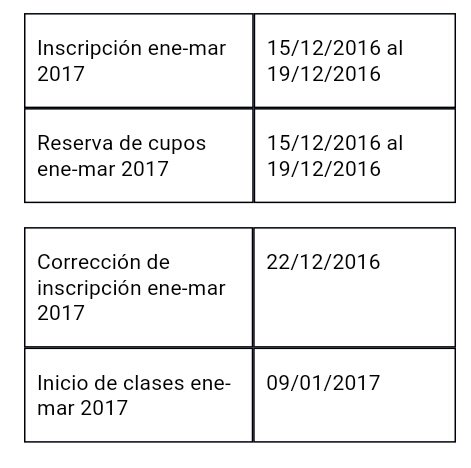 USBCEIC's tweet photo. #Computista fechas importantes para el trimestre Ene-Mar 2017 #USBVe https://t.co/L5Q5h6Qjt0