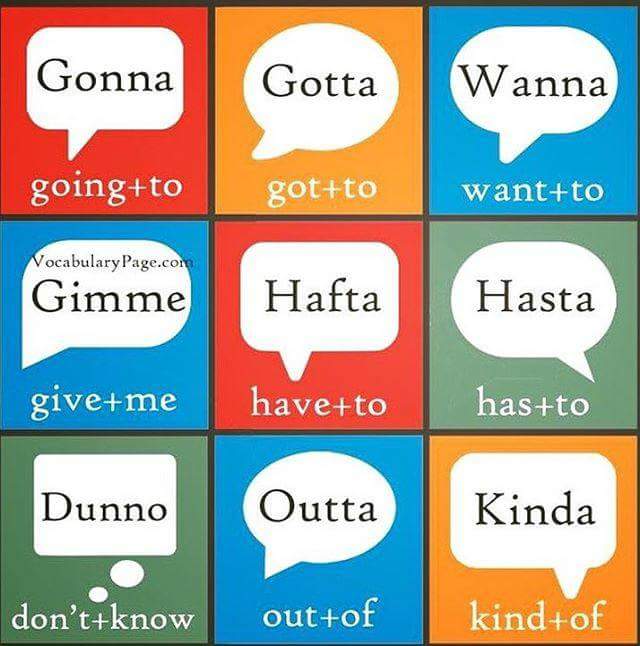 Англоязычный сленг. Английские аббревиатуры сленг. Popular slang words. Kinda сленг. Презентация молодёжный сленг и жаргонизмы.