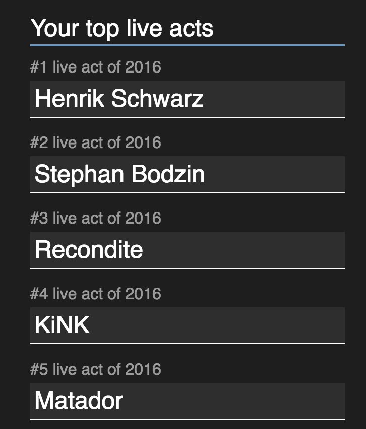 p_storl's tweet photo. Mal noch schnell gevotet beim @residentadvisor Poll. Dass man Events besucht haben muss, erschwert das Ganze. #RApoll https://t.co/Hj6ugrsg0r