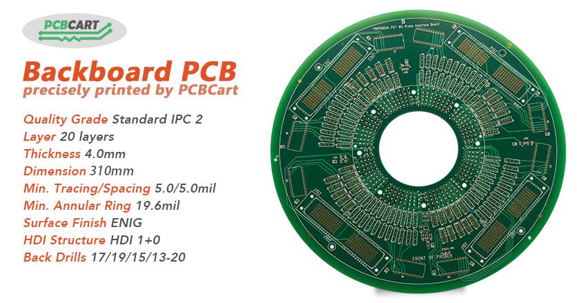 pcbcart's tweet image. High precision Backboard PCB manufactured by @PCBCart. Get in touch to discuss your custom PCB fabrication buff.ly/2fuGXcS #PrintPCB