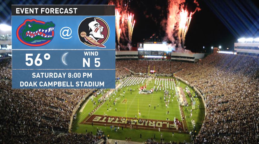 WeatherLauren's tweet photo. If you're headed to Tallahassee for the big #UFvsFSU game, bring a sweater! #FCNGators (obviously)! ;) https://t.co/oxWoB6zbVl
