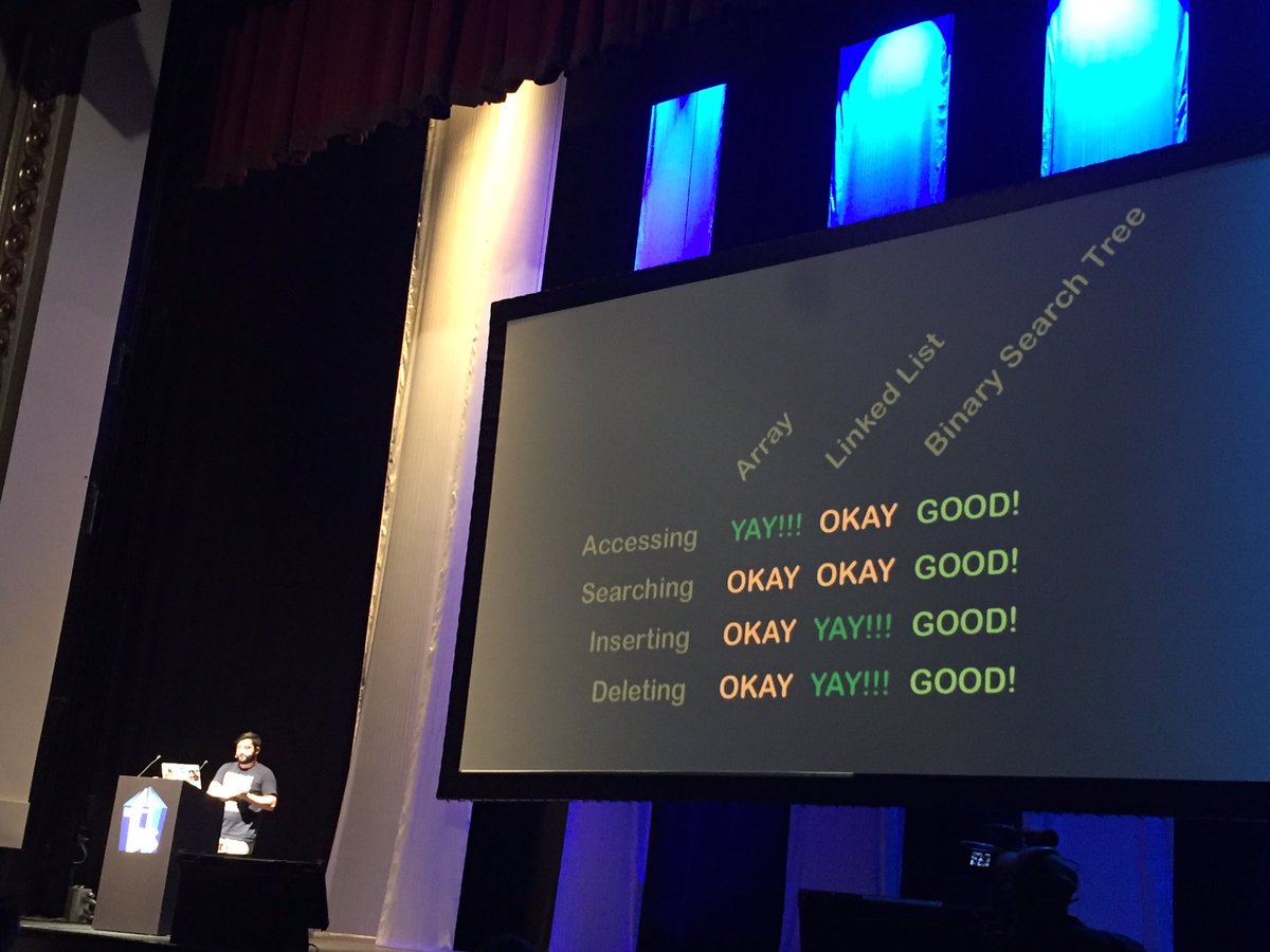 sxywu's tweet image. Alright if my intro CS classes had taught Big O this way, I would have totally retained them.  @thejameskyle at #jsconfasia