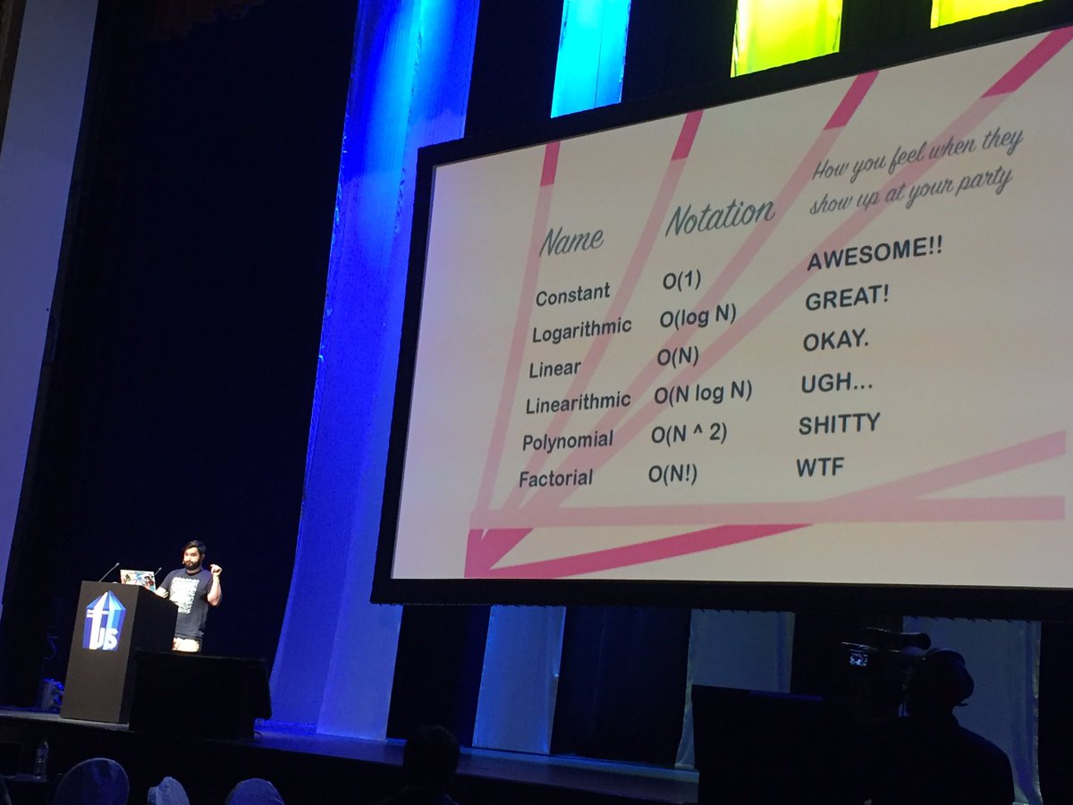 sxywu's tweet image. Alright if my intro CS classes had taught Big O this way, I would have totally retained them.  @thejameskyle at #jsconfasia