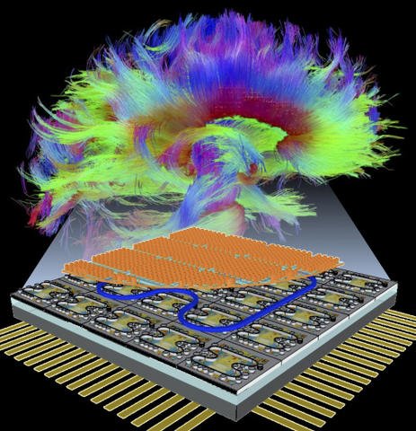 hwingo's tweet photo. #Computer #scientists @Princeton push #AI to new (#light) speeds w "#LaserBrain" https://t.co/HC8DrY8dsB
#Neuromorphic #Engineering #Photon https://t.co/SrgpqyY9uy