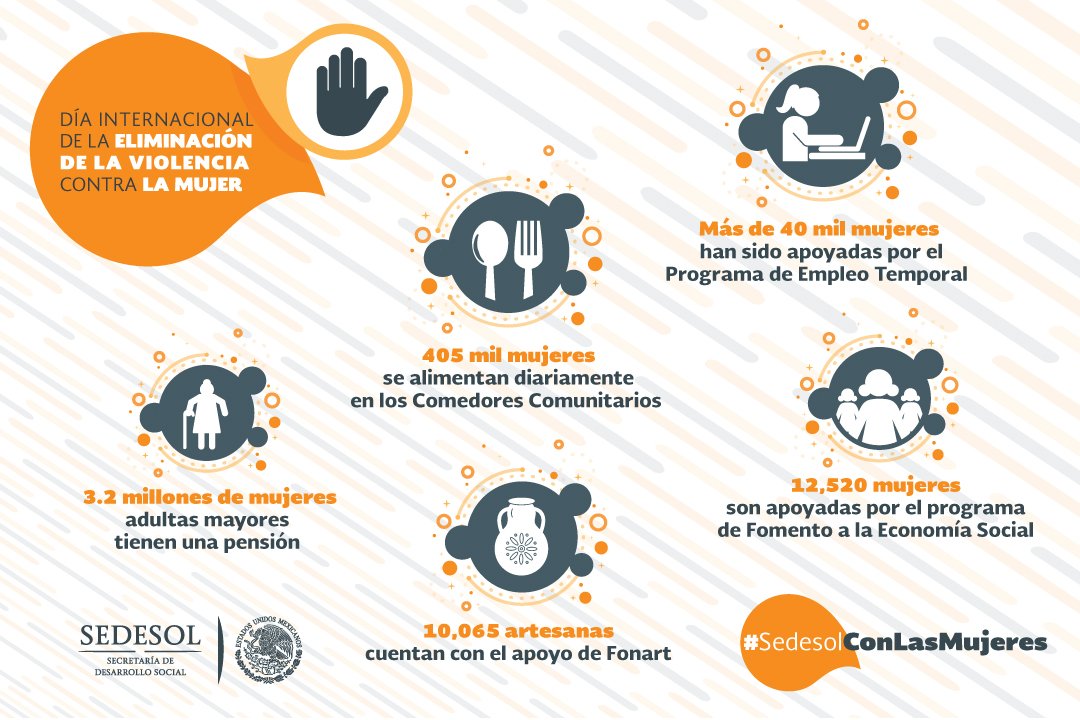SEDESOL_mx's tweet photo. #DíaNaranja Poner fin a la violencia contra ñiñas y mujeres depende de nuestro compromiso por un #MéxicoIncluyente https://t.co/hhZuLyHVDz