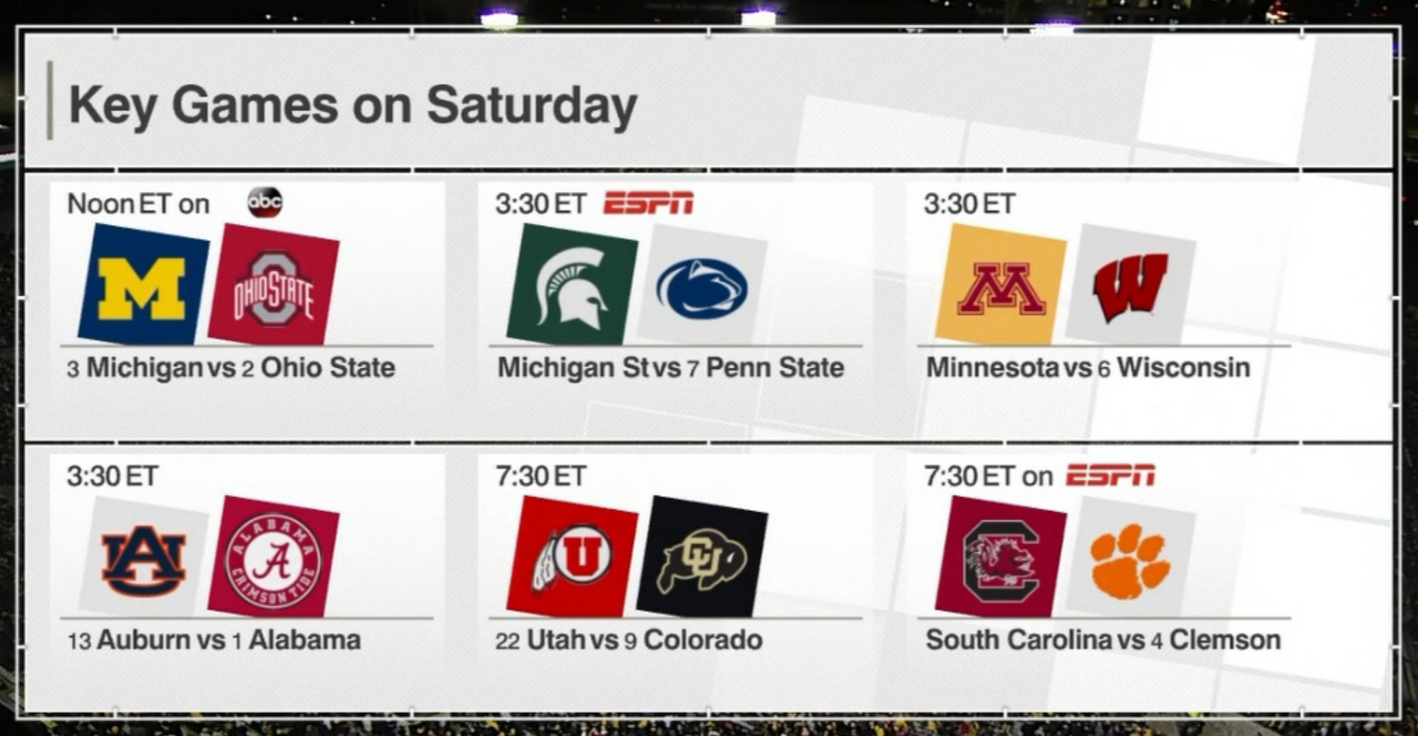 ESPN College Football on X