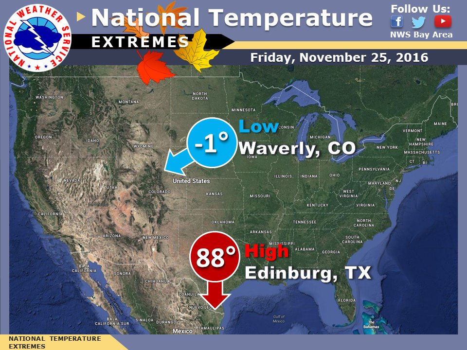 National Temperature Extremes for Friday, Nov. 25, 2016 High 88F at