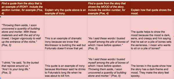 JenRoberts1's tweet photo. Gather, analyze, and collaborate on your evidence before you start those essays. https://t.co/5hsN13GYuE #writing https://t.co/5D7gp8zxm7