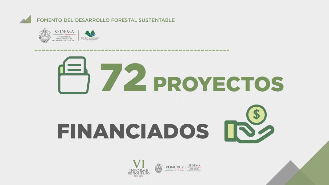 FAV ha financiado 72 proyectos; 46 instrumentados por organizaciones ganadoras en convocatorias 2013 y 2015. #VIinformeFRA