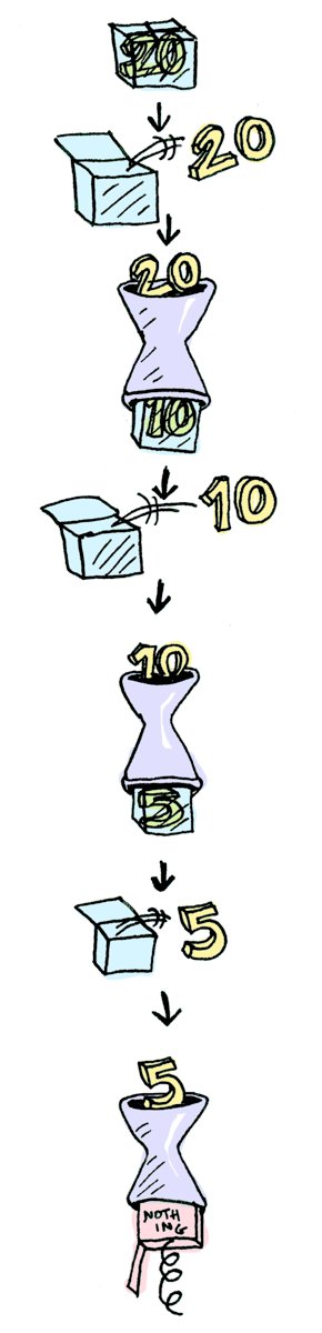 unclechu's tweet photo. #haskell #humor
Just likeMyLife https://t.co/TJvhURG2Kk