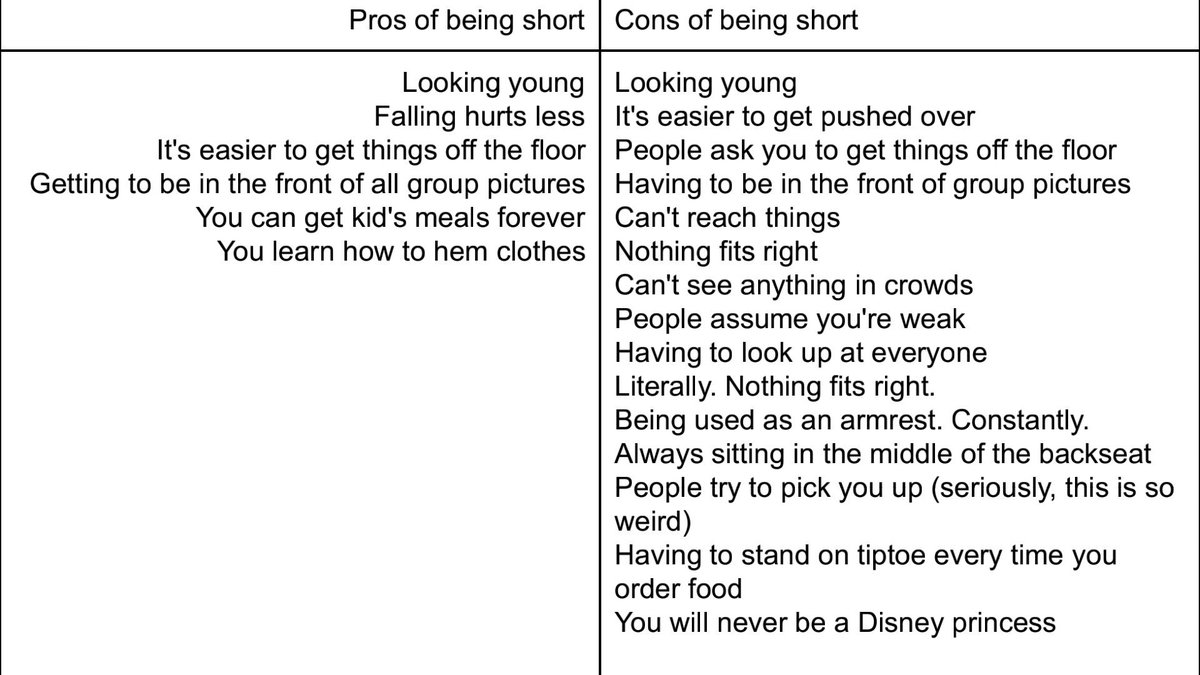 Thisiskatcar's tweet photo. Look, I made a list of all the pros and cons of being short :) https://t.co/obvSWMG4Qh