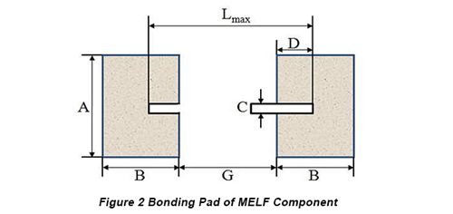 pcbcart's tweet photo. Does ur PCB design meet the requirement of #SMT operation? https://t.co/7dYCEmdsgt #PCBAssembly #PickANDPlace #PCBA #PCBSoldering #PADDesign https://t.co/CzzfVqdz7Y