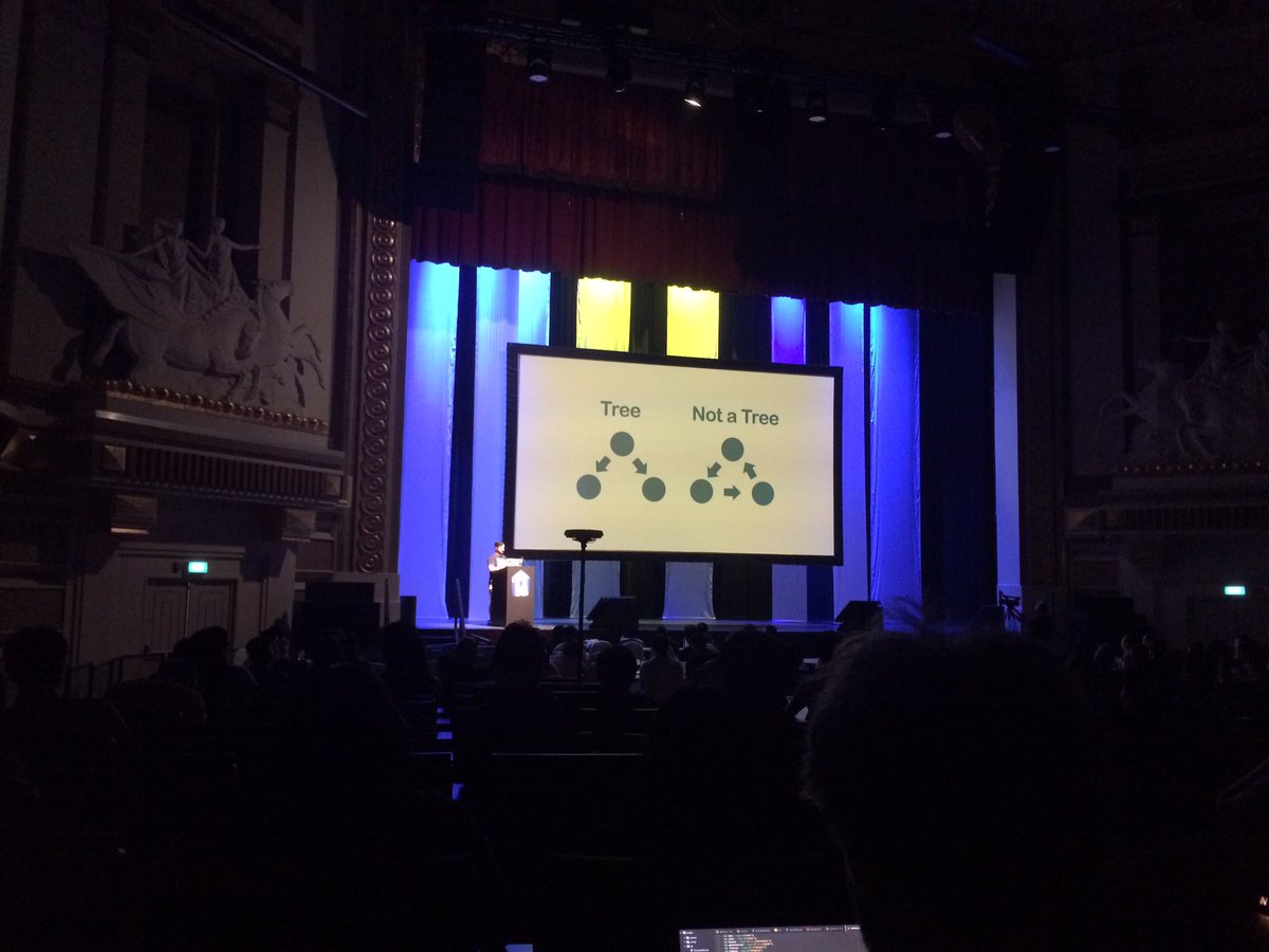 ipekturgul's tweet photo. Awesome talk about data structures by @thejameskyle #jsconfasia https://t.co/XV5e0QG7TD