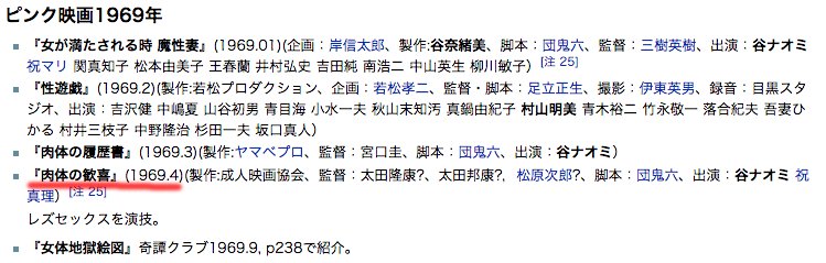 Nowar Hiroshihootoo Dekkappai Naomi Tani S Enthusiasm Of The Body 肉体の歓喜 Is Released In April 1969 T Co Mpghrhe3jr T Co Siucqm2kcf Twitter Nowar Hiroshihootoo Dekkappai Naomi Tani S Enthusiasm Of The Body 肉体の歓喜 Is Released In April 1969 T Co Mpghrhe3jr T Co Siucqm2kcf Twitter