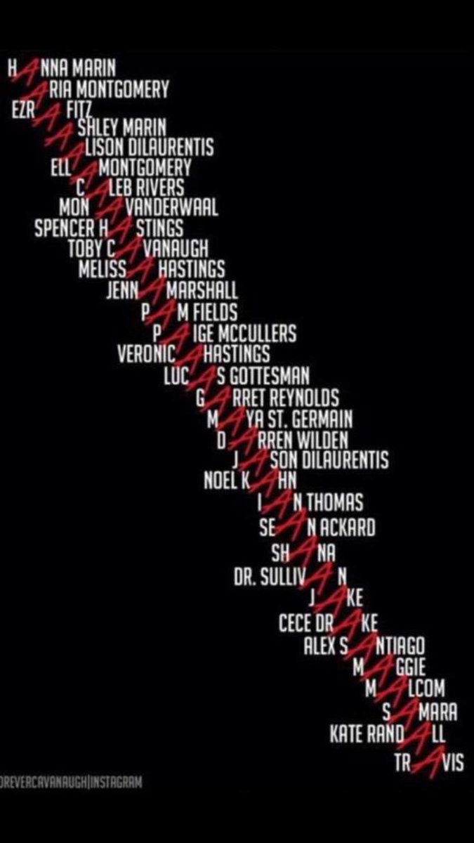 pretty_liars13's tweet photo. this is so cool 😍😍 https://t.co/HGMuPSryjs