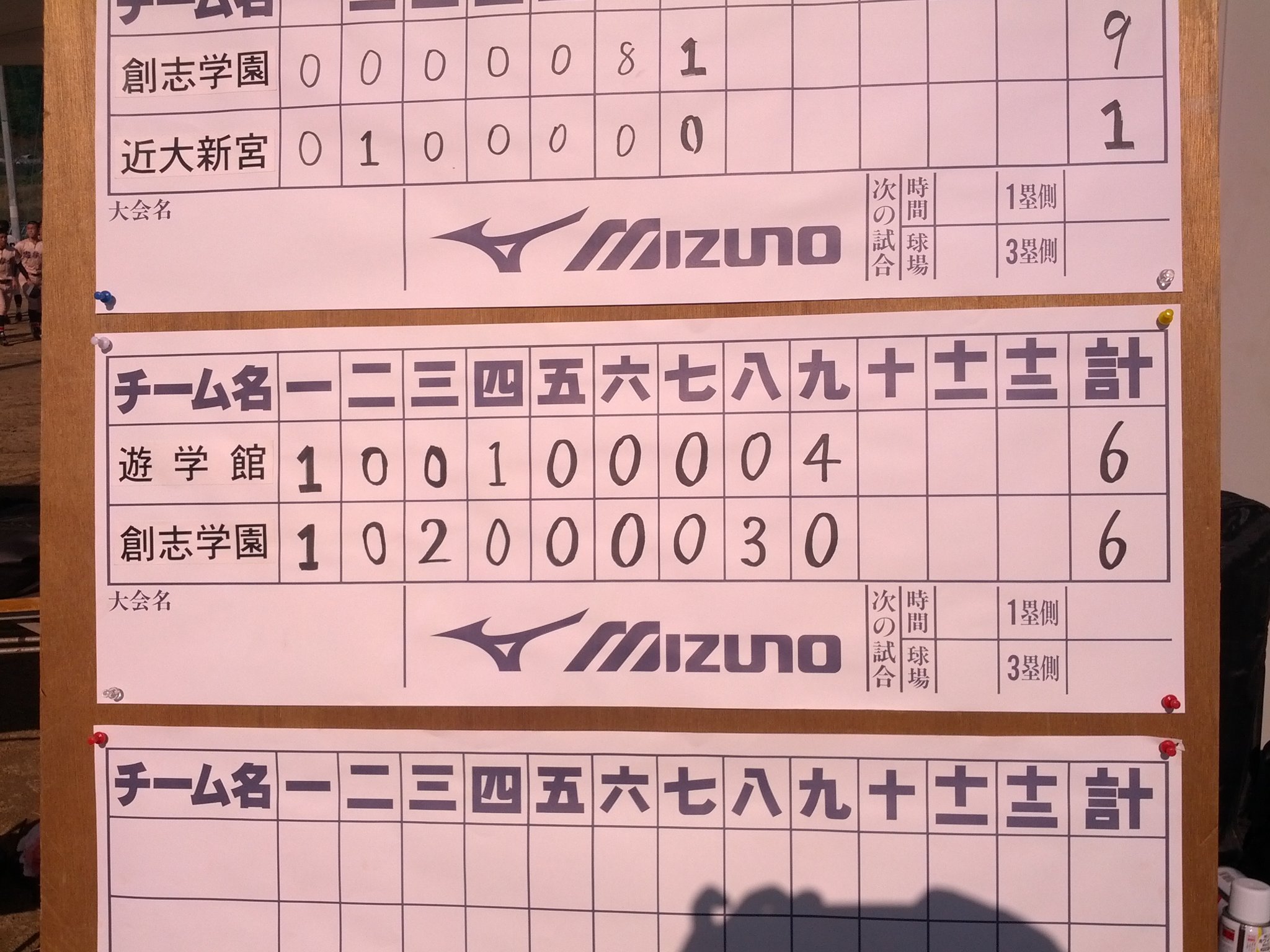 くまのベースボールフェスタ Twitter Search Twitter