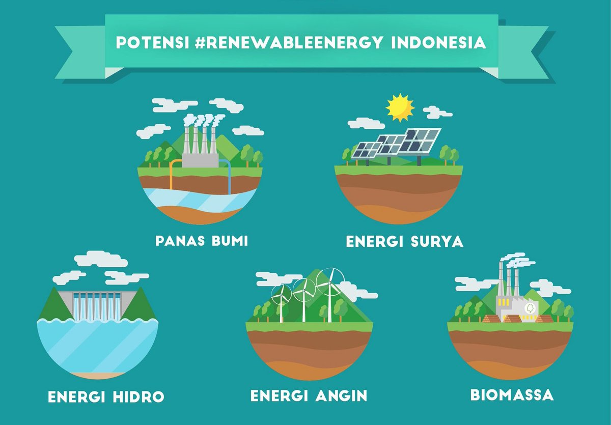Geothermal UNIMA (@geothermalunima) on Twitter photo 