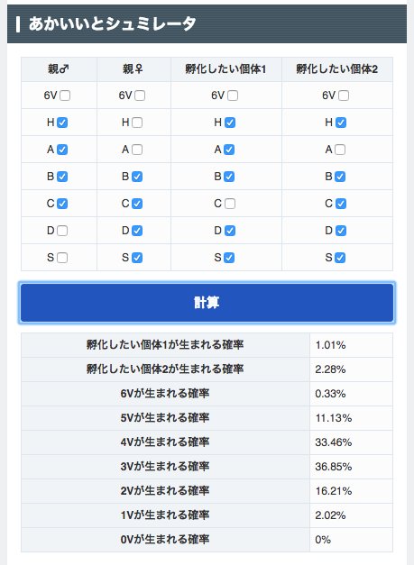 ট ইট র ポケモン剣盾攻略 Game8 みんなの孵化厳選したいポケモンが生まれる確率は何パーセントかな 確認してみよう サン ムーン攻略 あかいいとシミュレータ ゲームエイト T Co Eqha3hxqpt