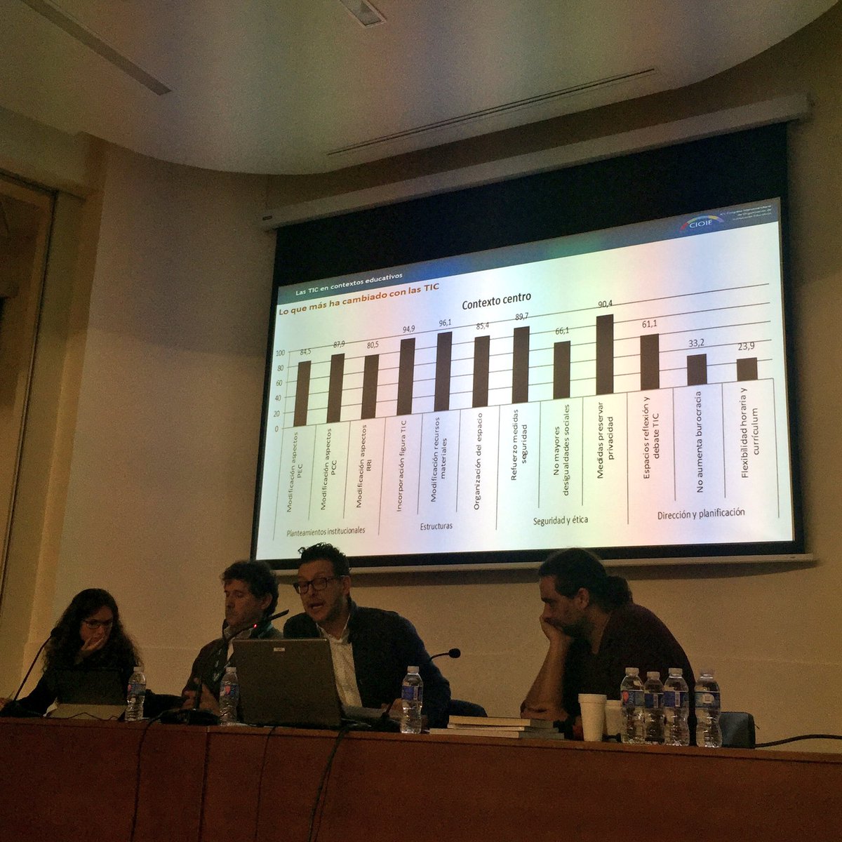 GrupoEDO's tweet photo. DiegoCastro presenta resultados preliminares del estudio sobre el impacto de las TIC en los centros de enseñanza obligatoria #cioie @fmapfre https://t.co/NbSqI7469x