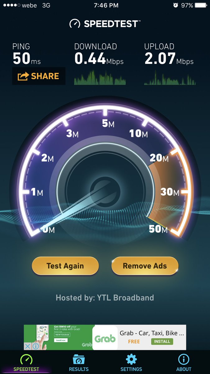 AzriRosli's tweet photo. Masjid Kepala Gajah, Simpang Ampat #webespeedtest https://t.co/Uf9PcTHL2Q