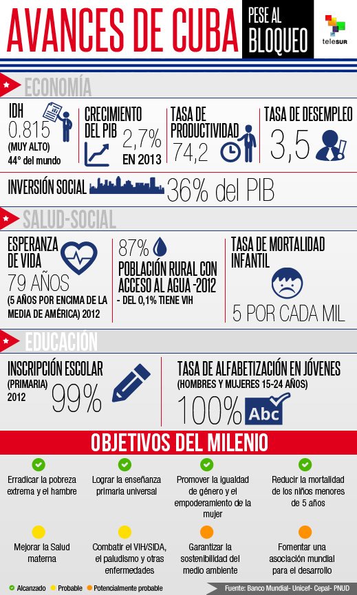 Ver imagen en Twitter