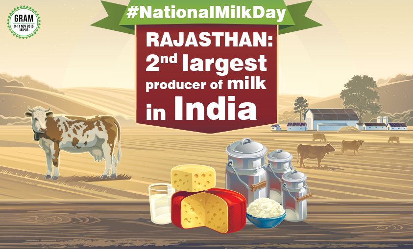 GramRajasthan's tweet image. #GRAM2016 would like to wish everyone on #NationalMilkDay on behalf of #Rajasthan, proud to be one of the country’s leading #milk producer