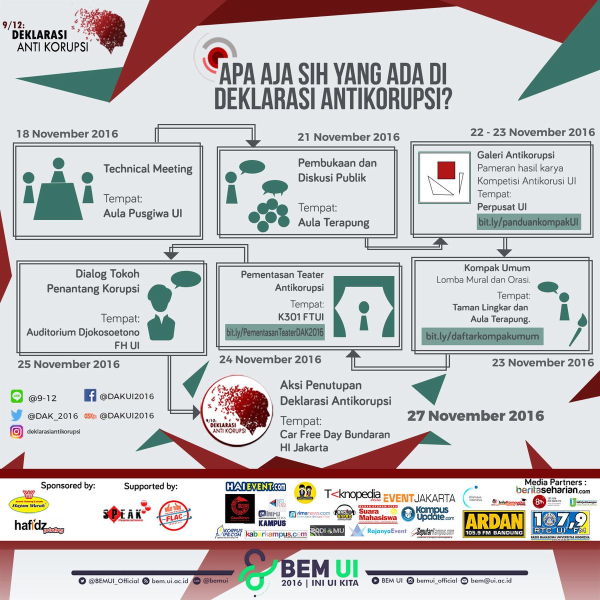 ARDAN RADIO 105.9 FM tweet media