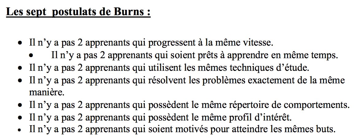 Wil_liam_Weiss's tweet photo. L'adaptation des programmes de #formations
Pourquoi faire de la différenciation #pédagogique ?
https://t.co/YVVtTxJjW1 https://t.co/YB1WUTWoWC
