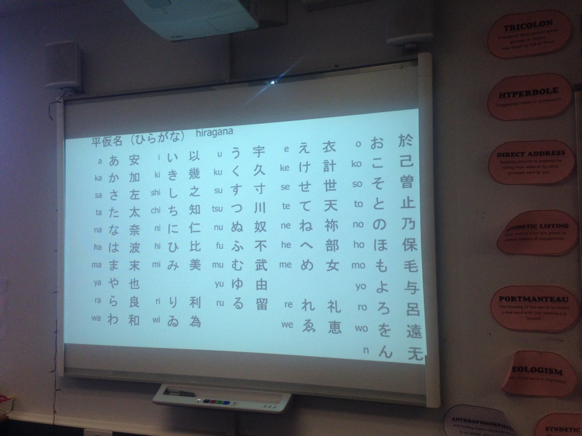 MissBookmarks's tweet image. #Japan🇯🇵 lesson @AldersleyHighSc #MFLCultureDay. Thanks @mllemccormack for the day and @MrLeneghan for the lesson #semantics #literacylesson