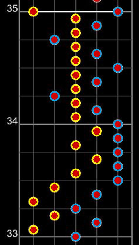 8ee ここの短lnはただのタップに置き換えが可能です 普通のlnのように押し続ける必要もなく 一瞬で指を離してもちゃんと取れます 白い補助線はただの飾りです 8ee ここの短lnはただのタップに置き換えが可能です 普通のlnのように押し続ける必要もなく 一瞬で指を離してもちゃんと取れます 白い補助線はただの飾りです