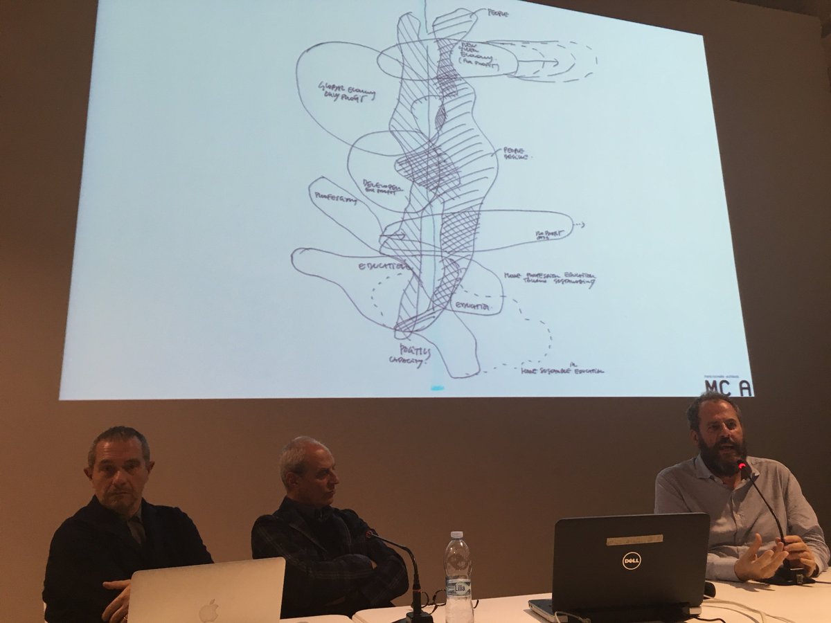 REDS2Alps's tweet photo. University as catalyst and network among realms and ambitions of people, politics and practitioners @MarioCucinella #REDS4 https://t.co/U7Sr1JS7r5