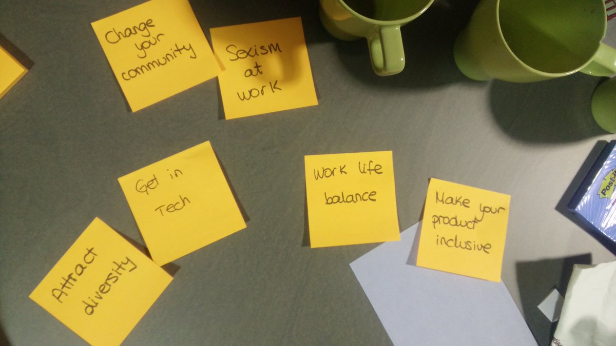 cmcheca's tweet image. Brainstorming in @WWCodeBarcelona #wwcodeBCN hack