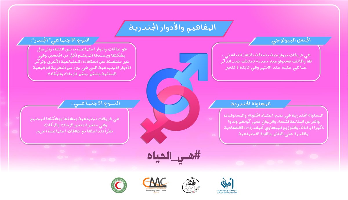 AwdHana's tweet photo. #هي_الحياه
#16days
#PALSMCAFE https://t.co/njuFPqsELp