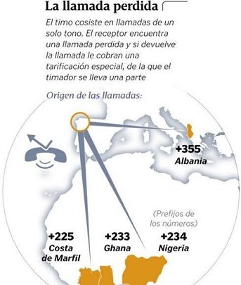Guardia Civil tweet media