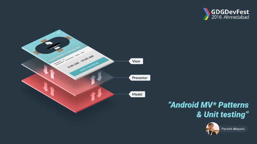 devknoxio's tweet photo. Android MV* Patterns & Unit Testing by @pareshmayani https://t.co/pDiKEOD0xs #DevFestAhm #GDGDevFest2016 #GDGAhmedabad #AndroidDev https://t.co/fa9MpgpgIJ