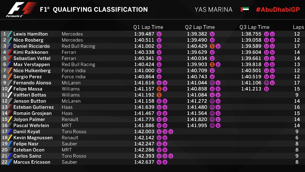 F1 Jutunurk! CyMZlovXAAA8DB-