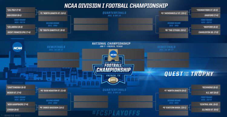 #FCSPlayoffs begin today! #RoundOne