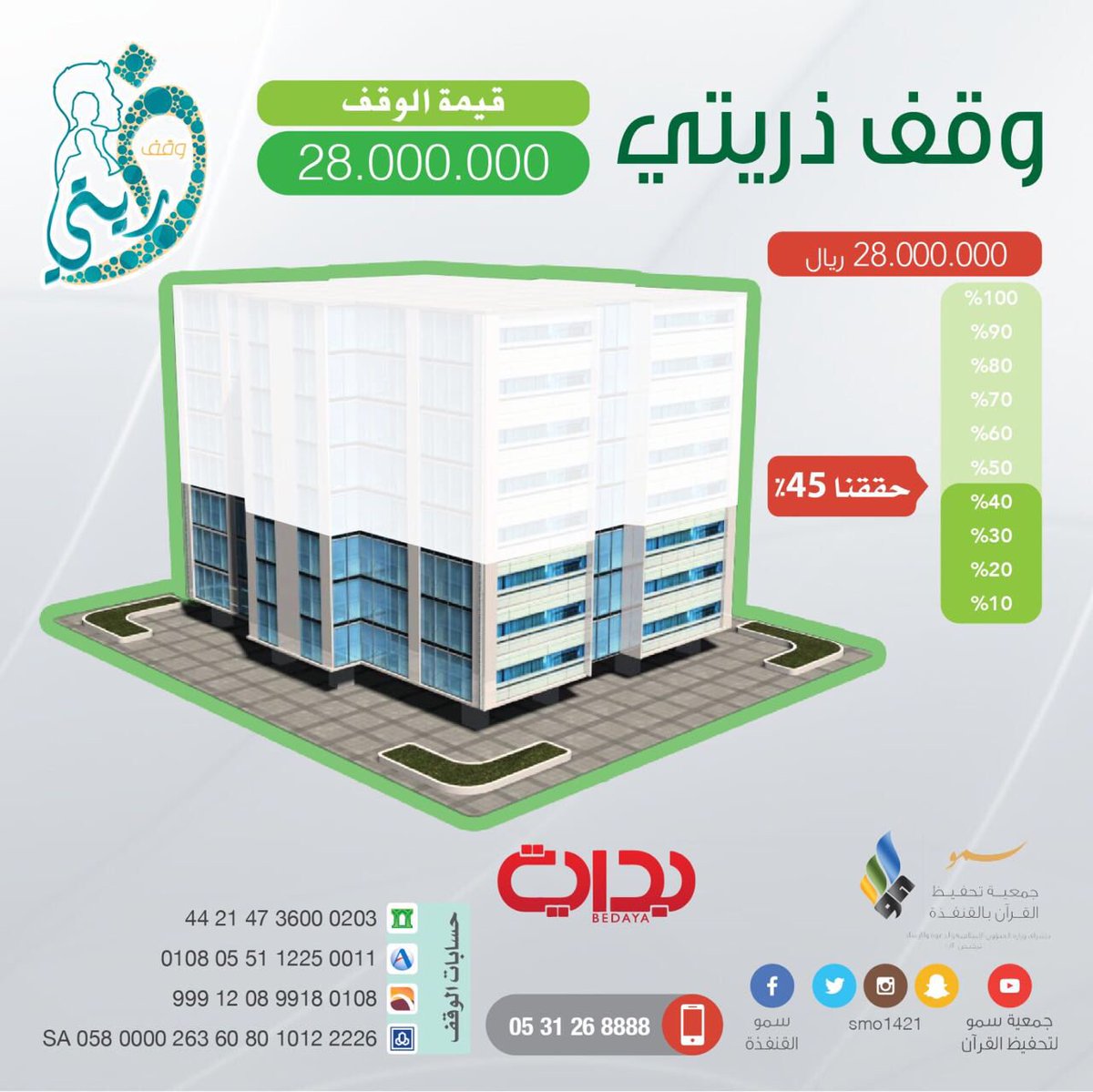 الوقف هو حقل من الخيرات وبستان من الحسنات .. ينتهي العمر ولا ينتهي الأجر 🍃

وقف ذريتي
#زد_رصيدك42