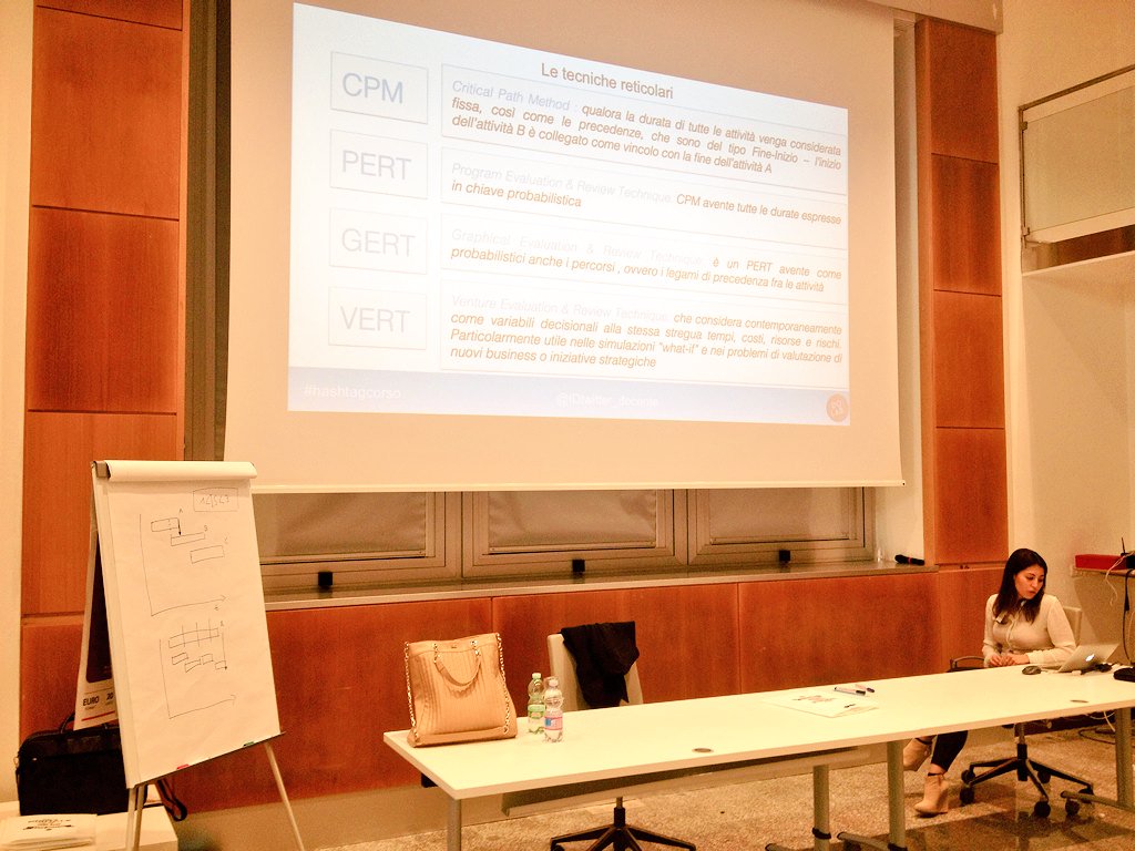 oneofstarsailor's tweet photo. Tecniche di gestione del tempo: non pensavamo ci fosse tanto approccio matematico-ingegneristico! #dolabpm https://t.co/mU3whHRunq