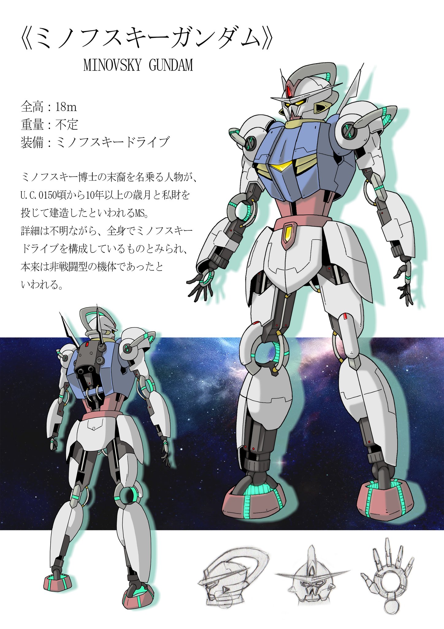 Twitter 上的 N N ガンダムエースでやってたオリジナルガンダムデザインの公募 実はこっそり出してたんやで という供養 T Co J1lrx3sfln Twitter