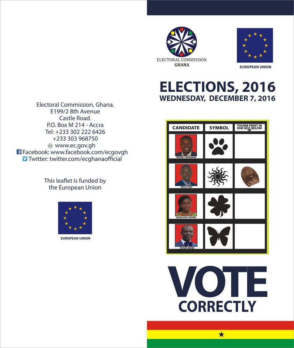 Y1079FM's tweet photo. HOW TO VOTE CORRECTLY ON ELECTION DAY #YDialogues #VoteOnIssues @STARGhana @GACC_GHANA @globalshappersAC @AfricanRegent @ECGhanaOfficial https://t.co/kcr50WsbbU